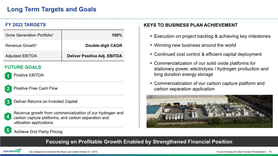 Slide 16