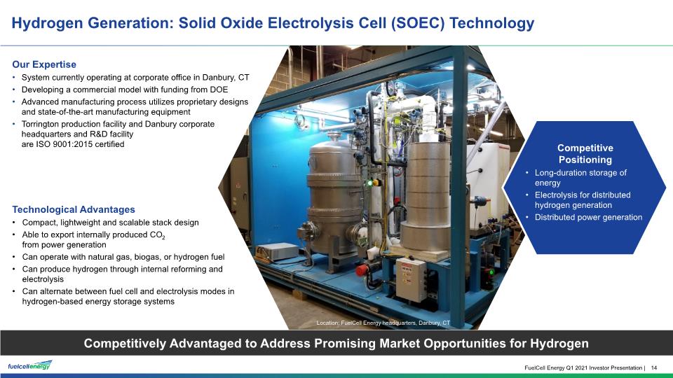 Slide 14