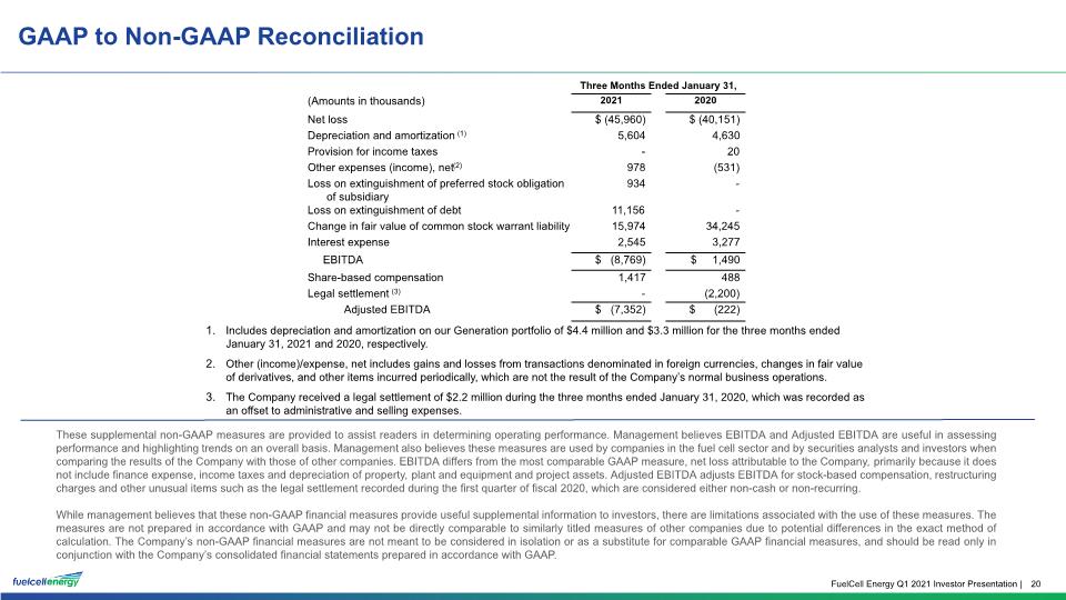 Slide 20
