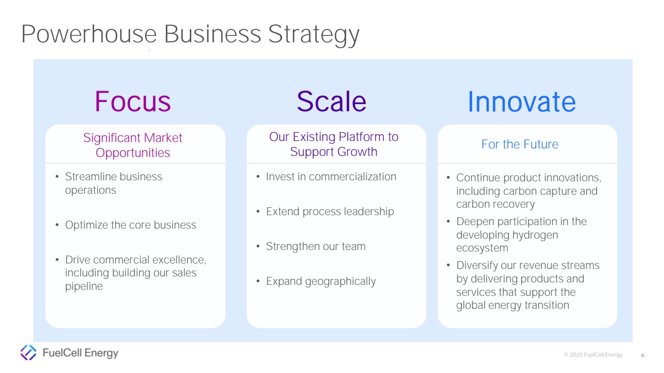 Slide 6 of 18