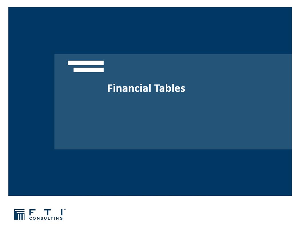 Slide 6 of 15