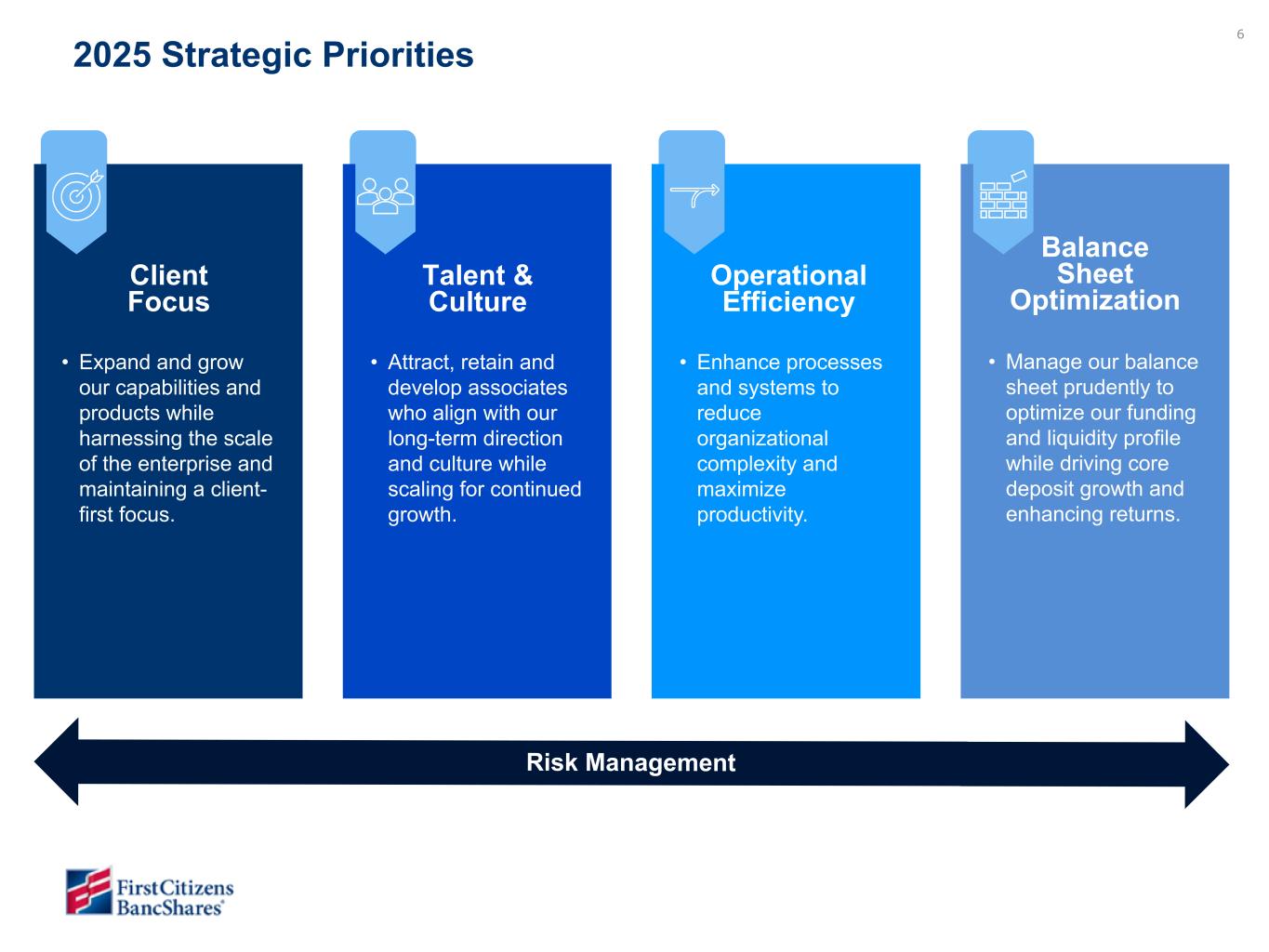 Slide 6