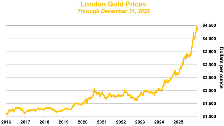 Gold 1.28.jpg