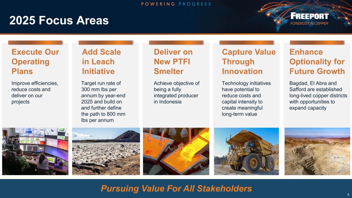Slide 4 of 34