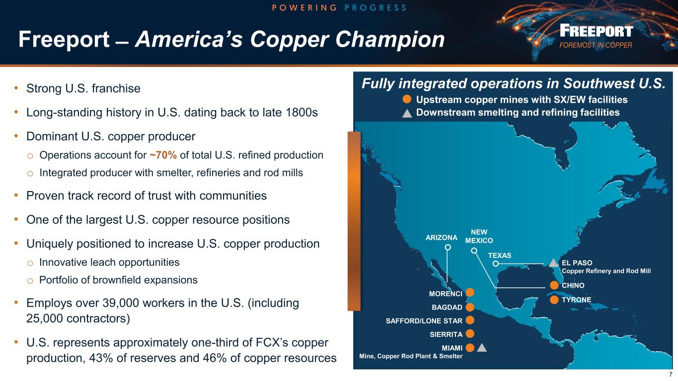Slide 7 of 34