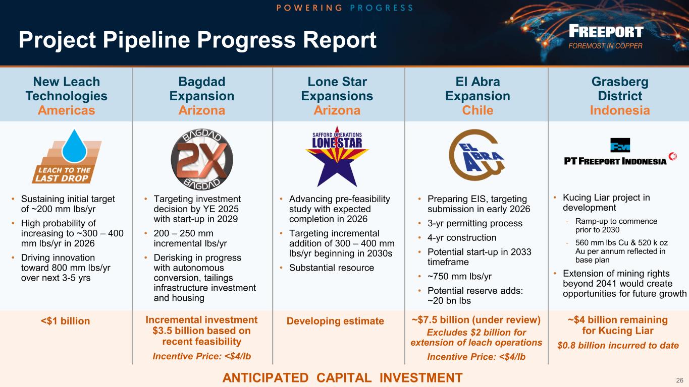 Slide 26 of 34