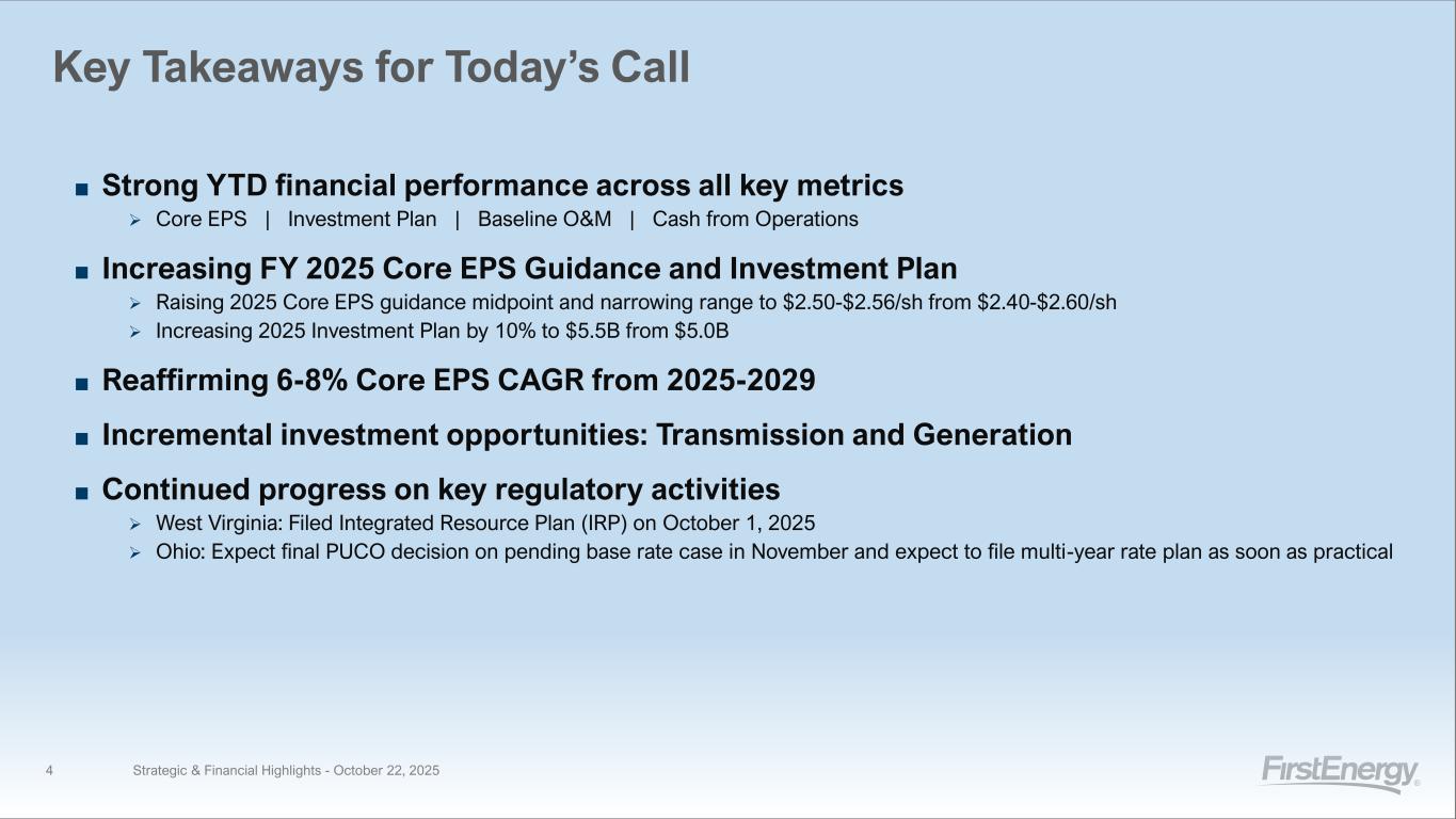 Slide 4 of 28