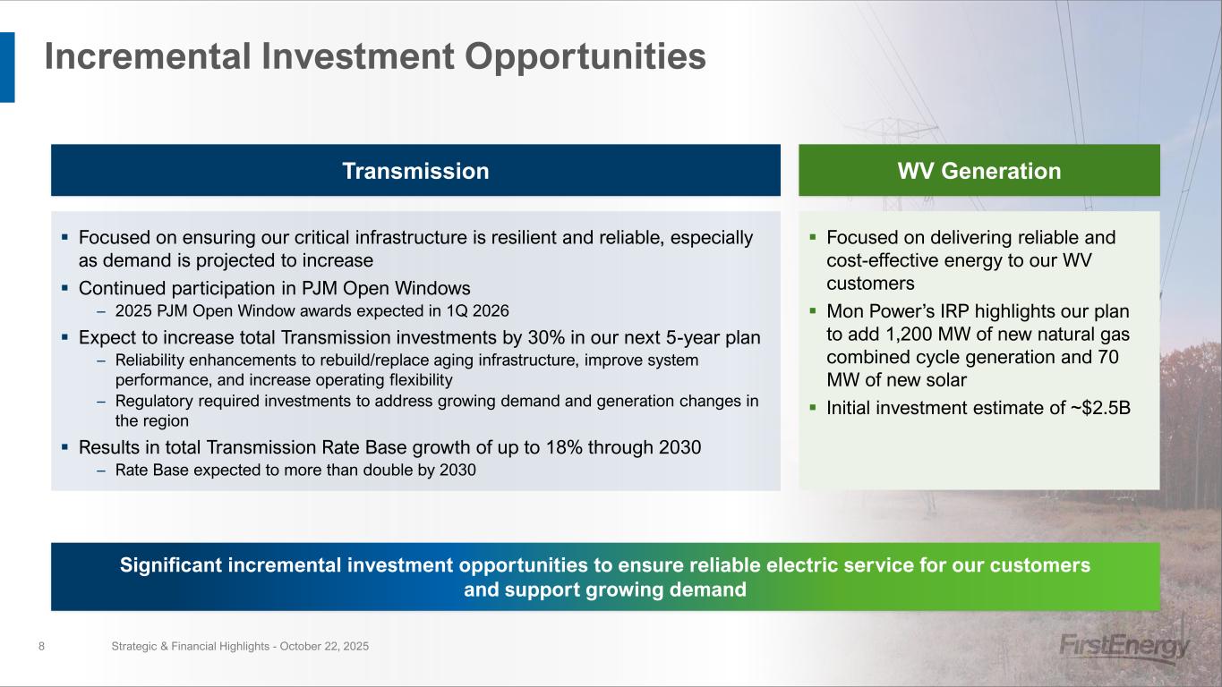 Slide 8 of 28