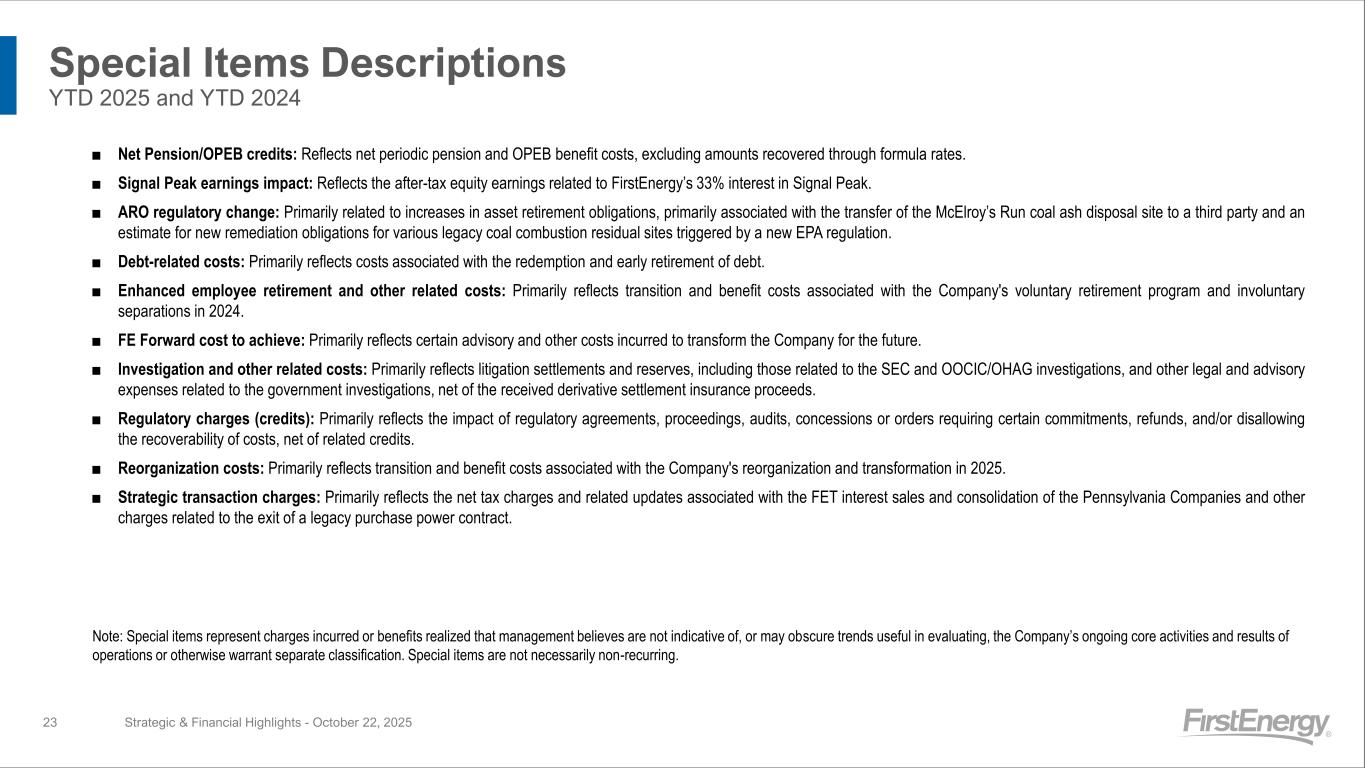 Slide 23 of 28