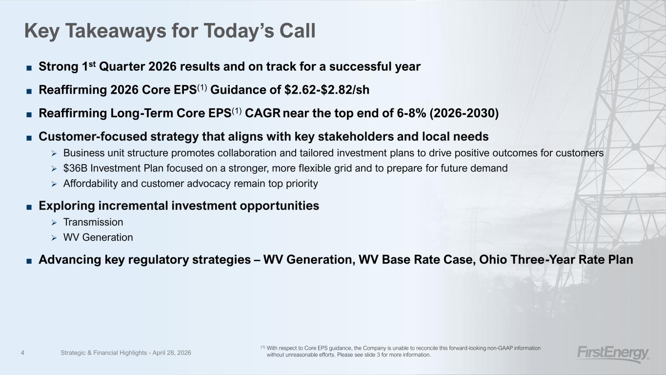 Slide 4 of 20