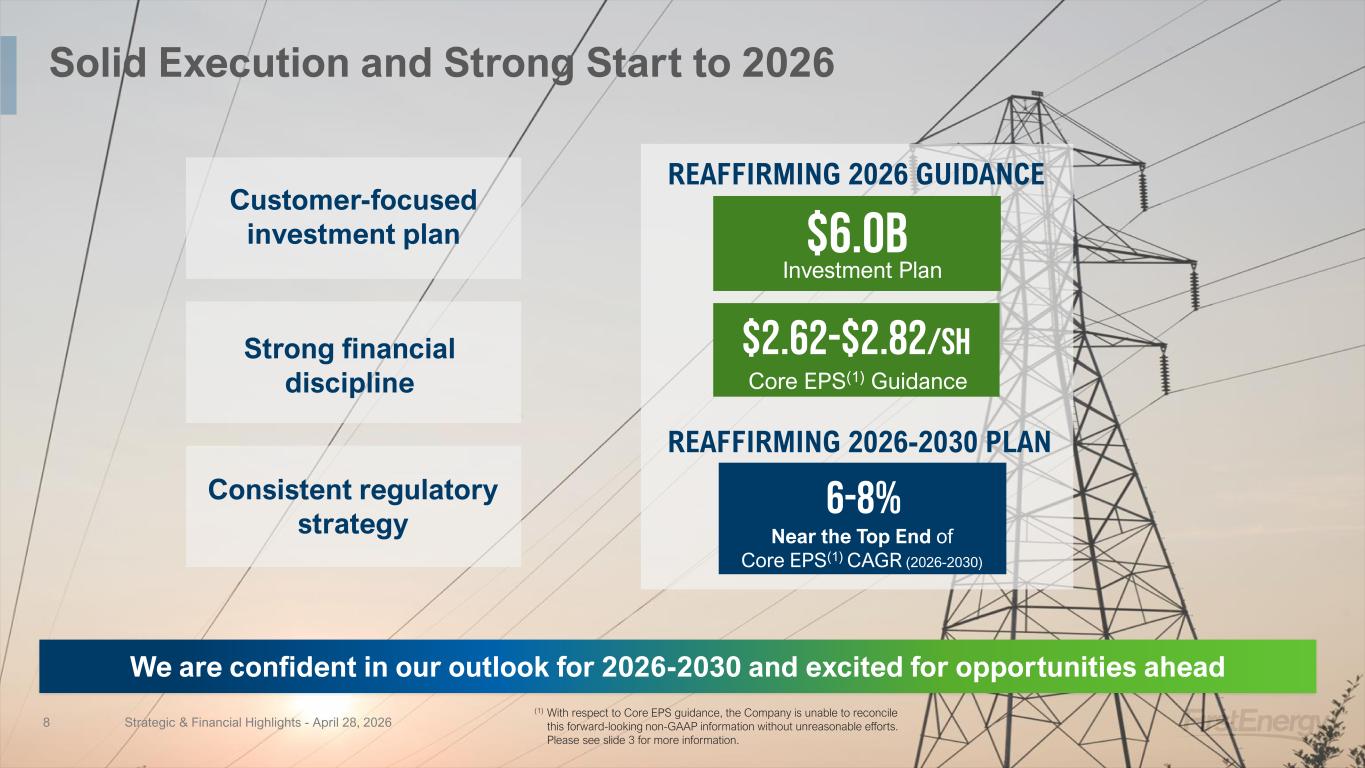Slide 8 of 20