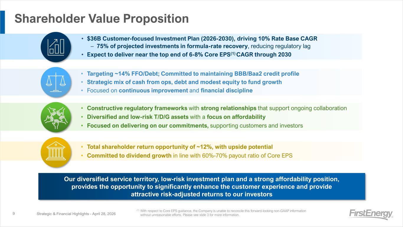 Slide 9 of 20
