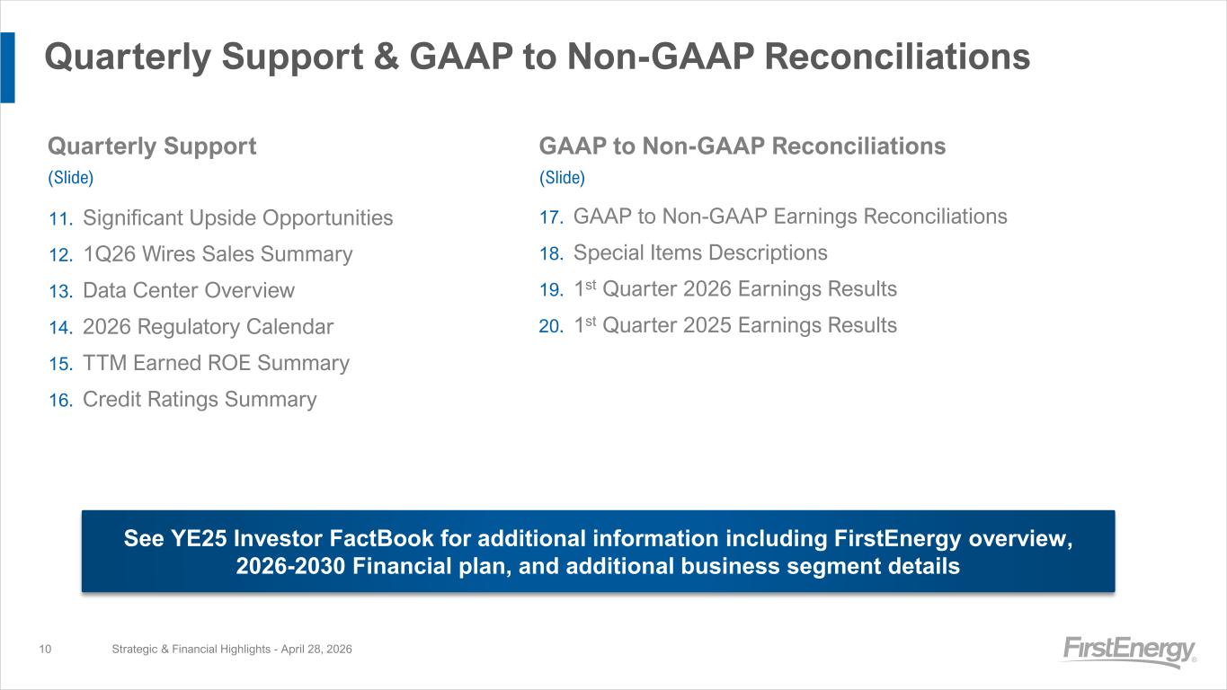 Slide 10 of 20