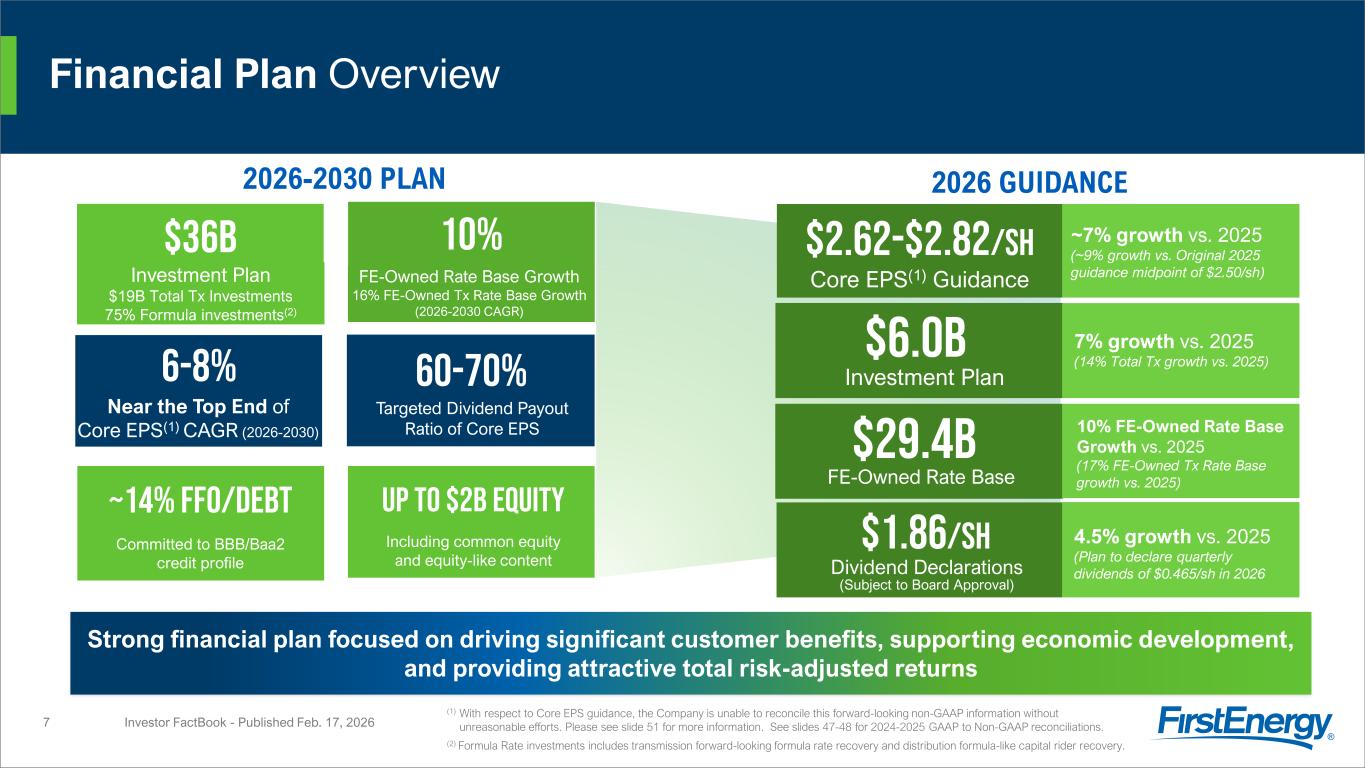 Slide 7 of 51