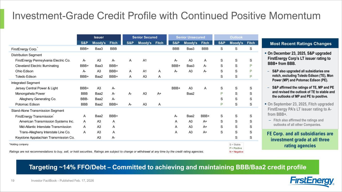 Slide 19 of 51