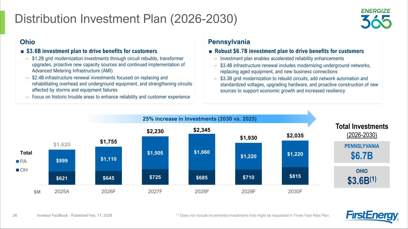 Slide 26 of 51