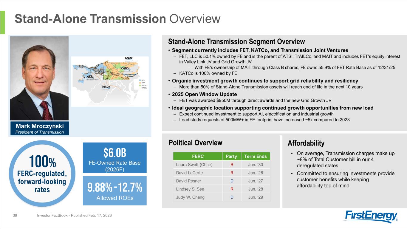 Slide 39 of 51