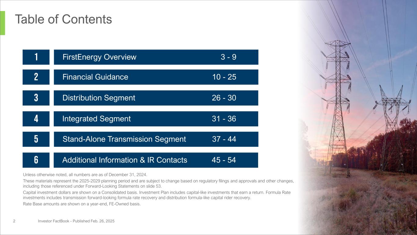 Slide 2 of 54