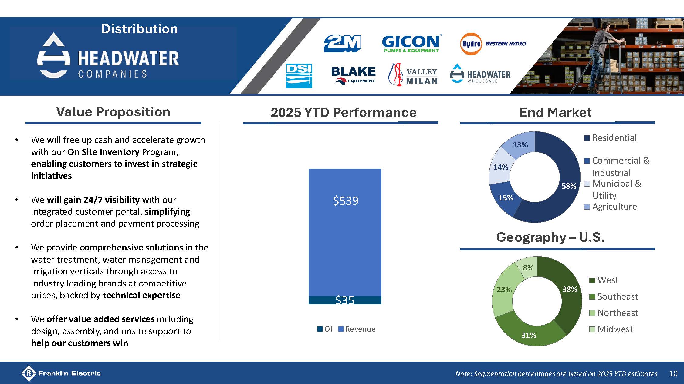 franklinelectric-bairdconfr.jpg