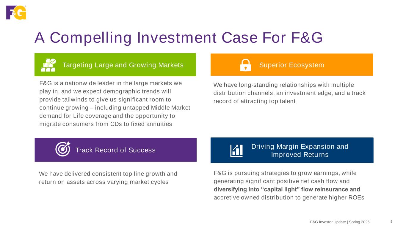 Slide 8 of 45