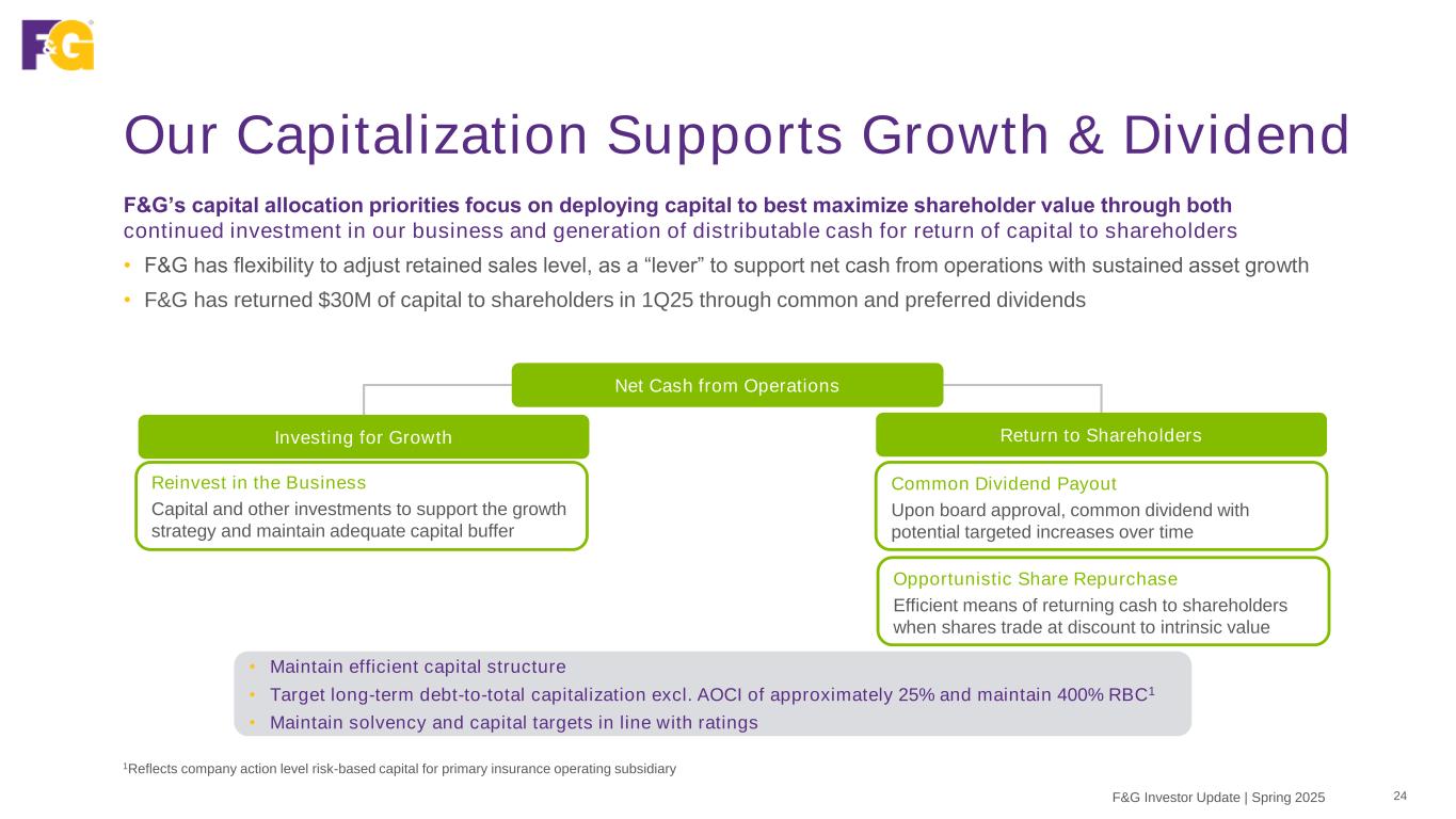 Slide 24 of 45