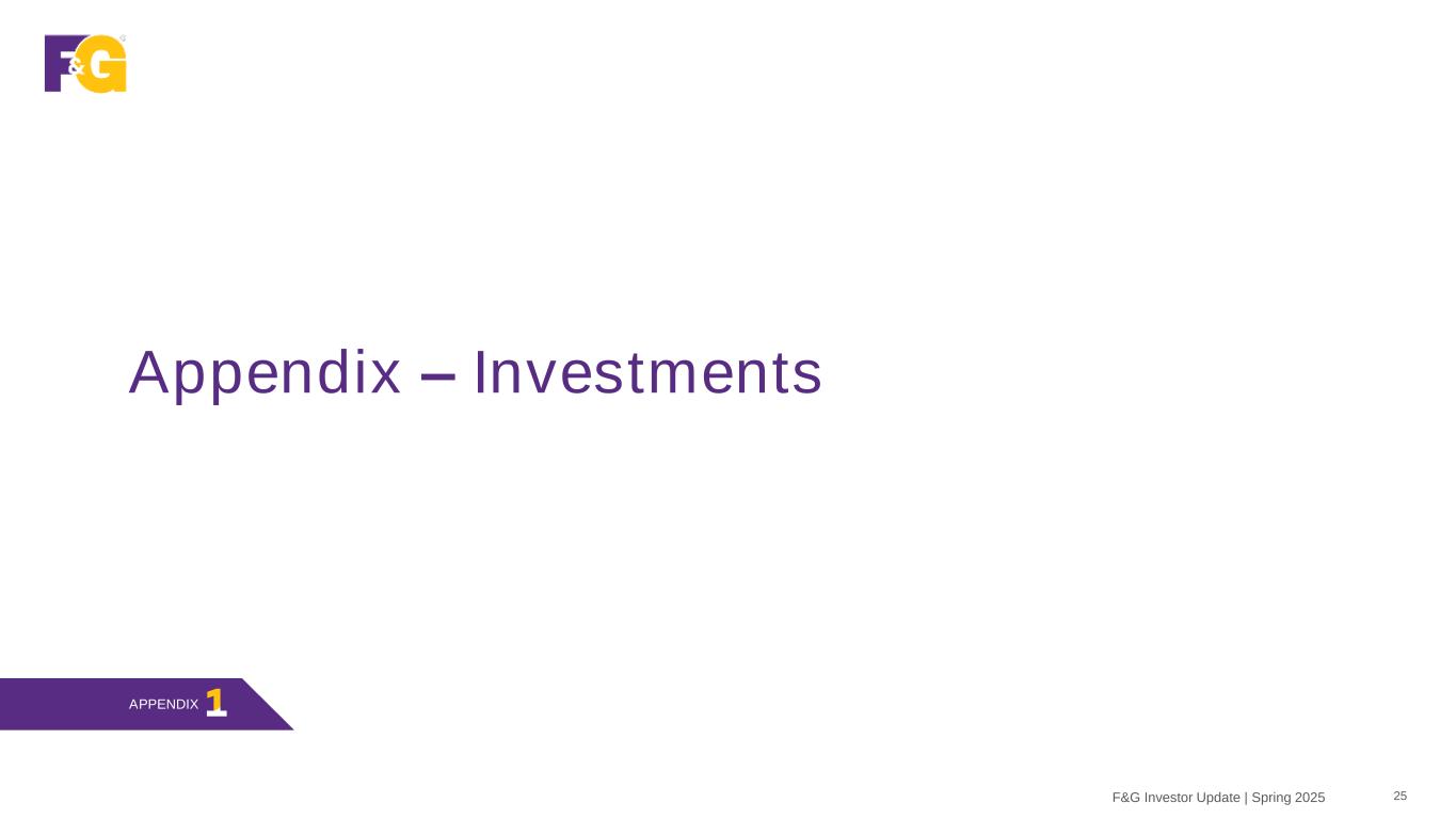 Slide 25 of 45