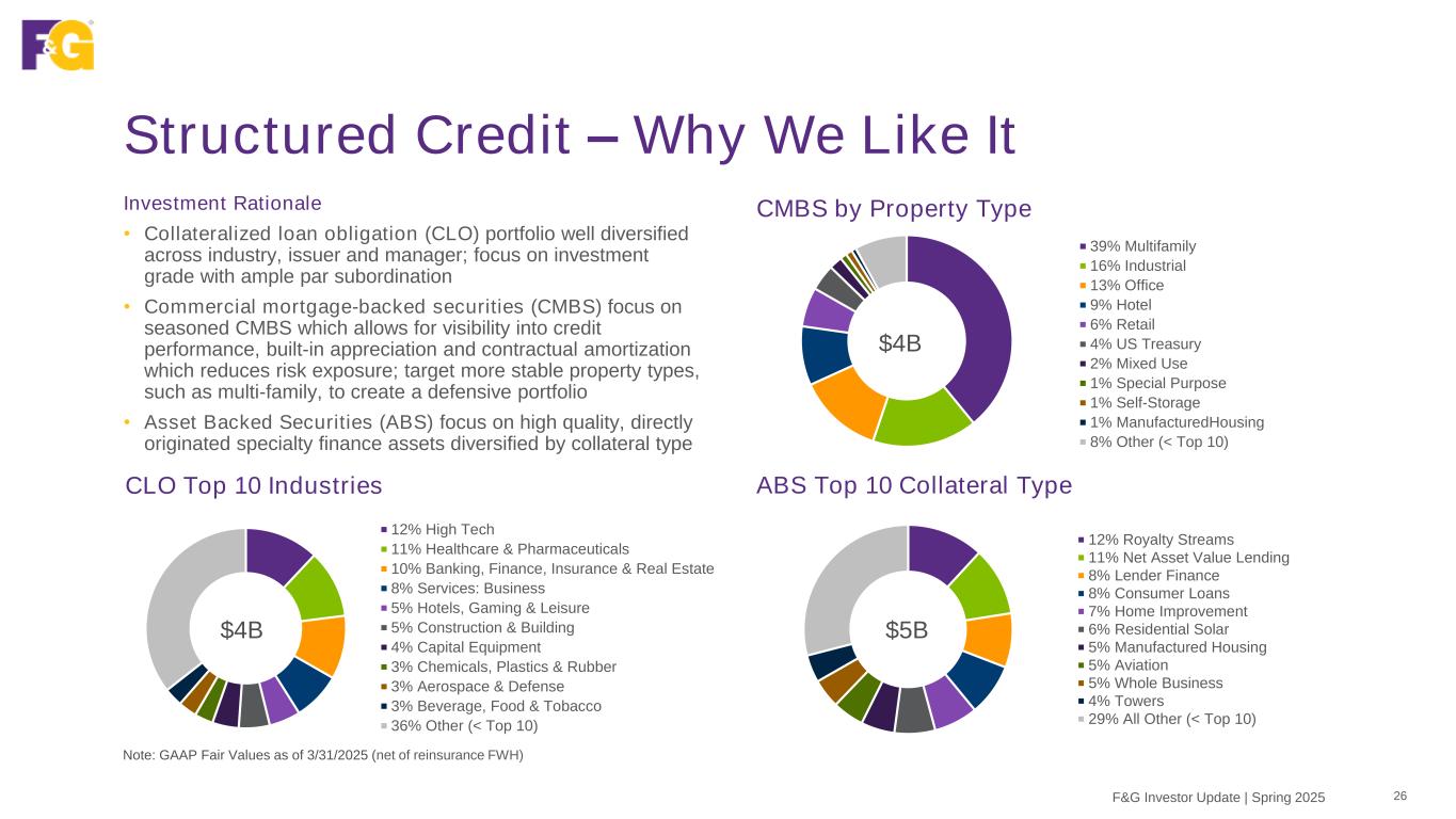 Slide 26 of 45