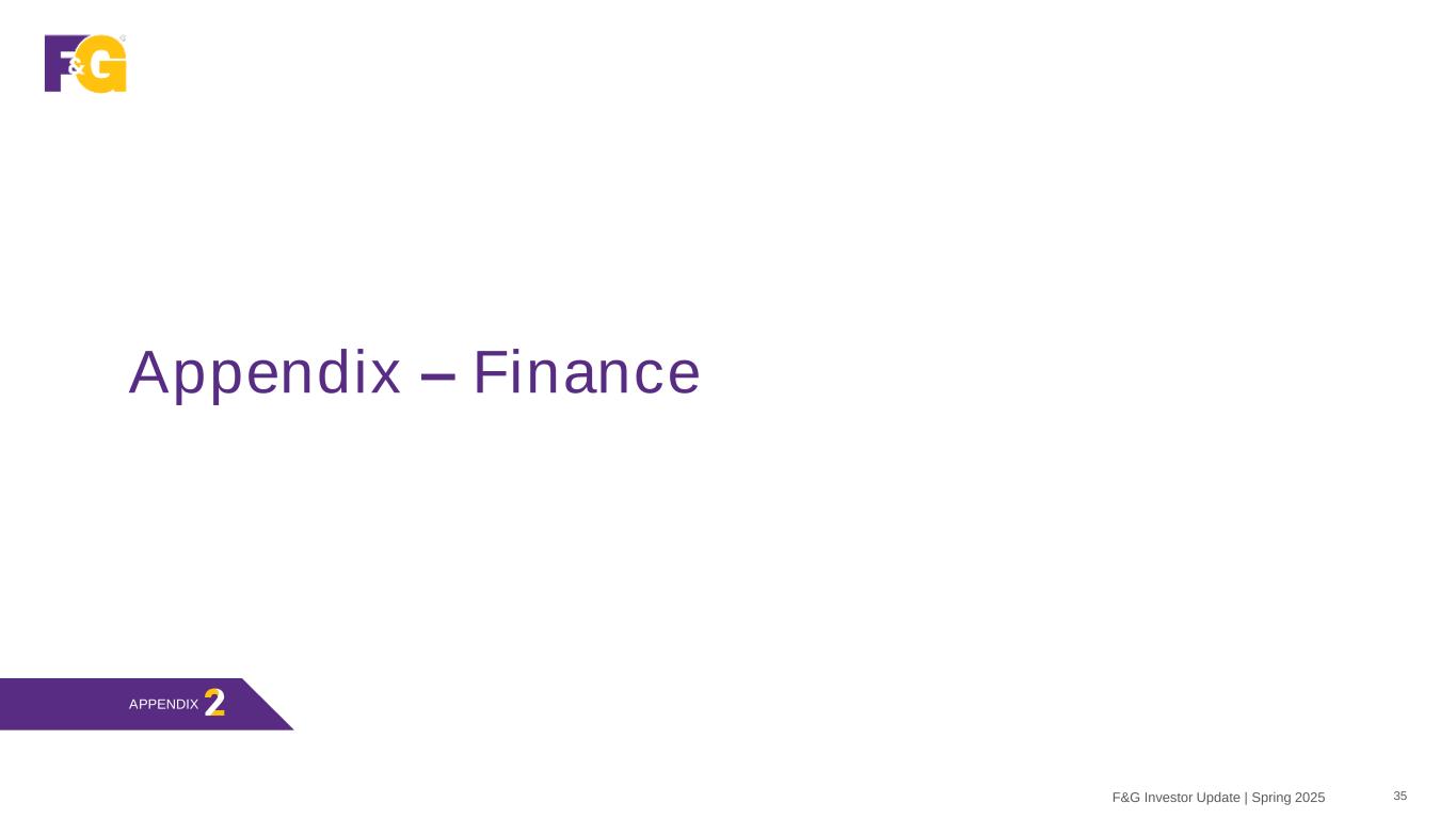 Slide 35 of 45