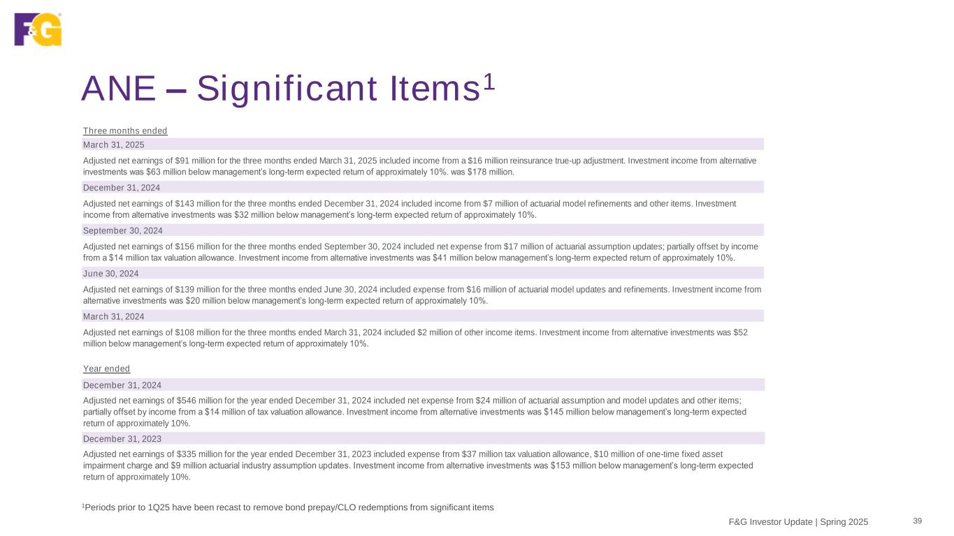 Slide 39 of 45