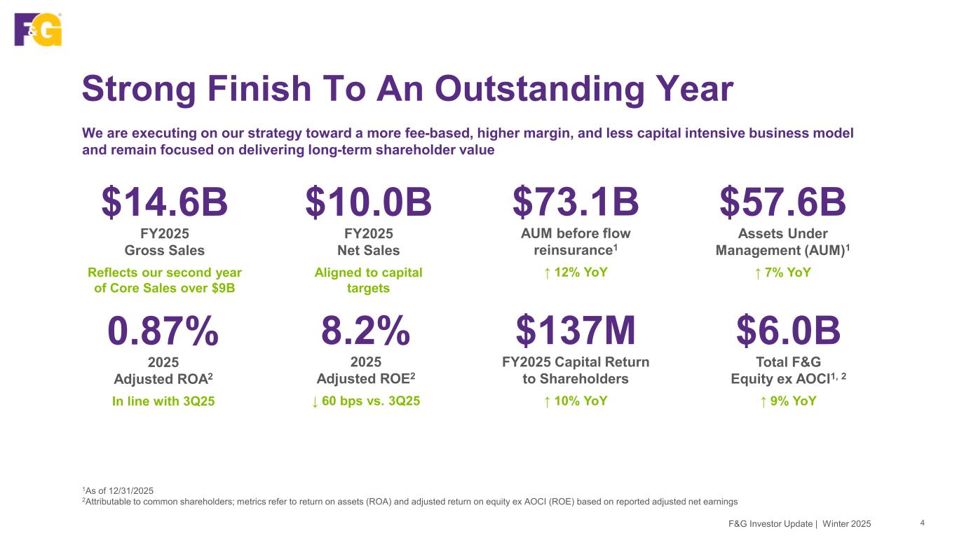 Slide 4 of 50