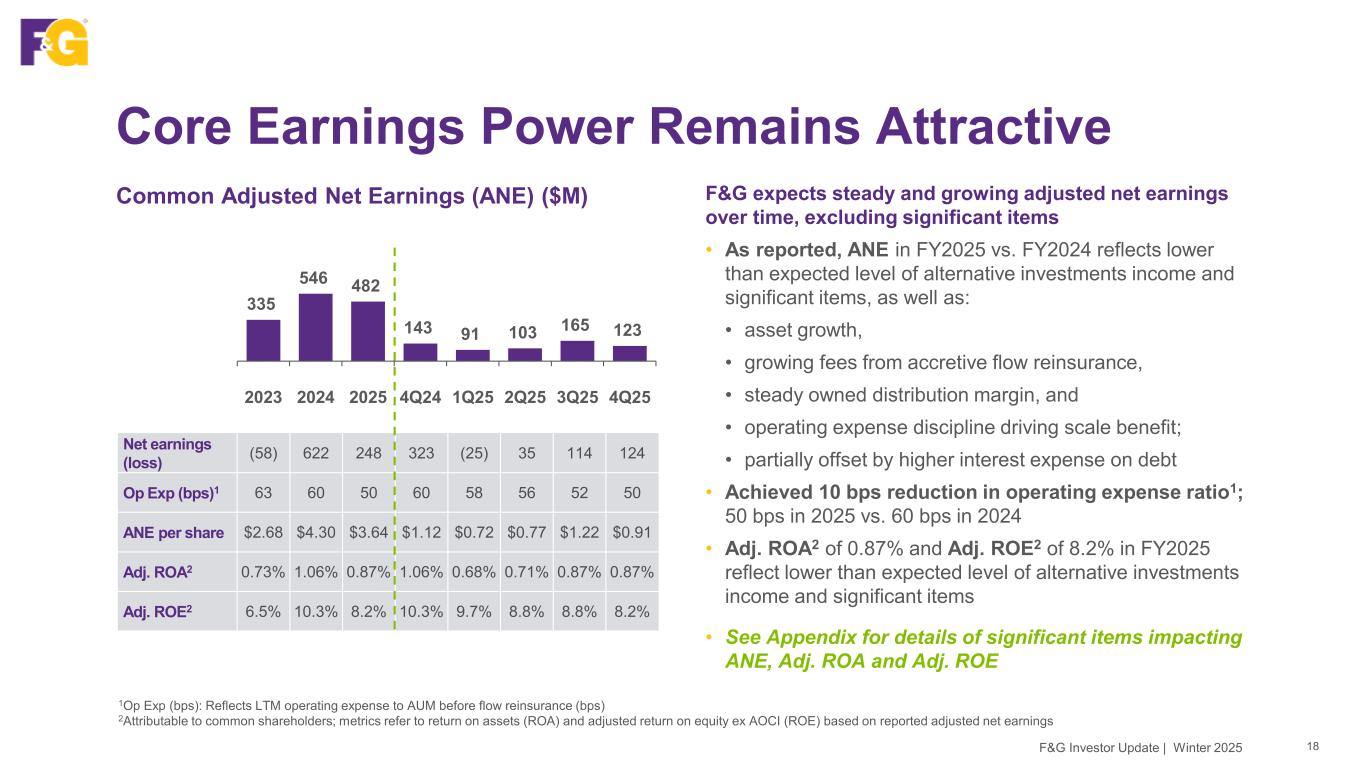 Slide 18 of 50