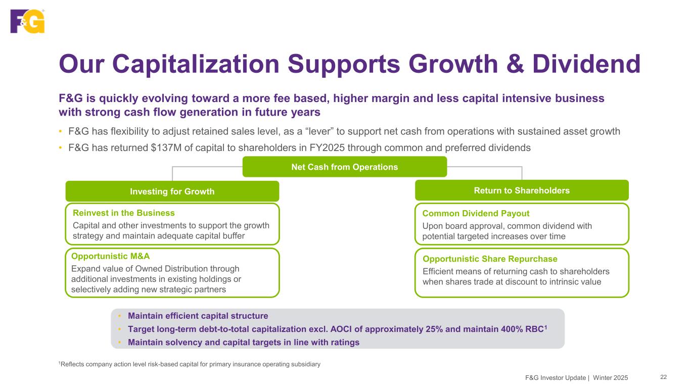 Slide 22 of 50