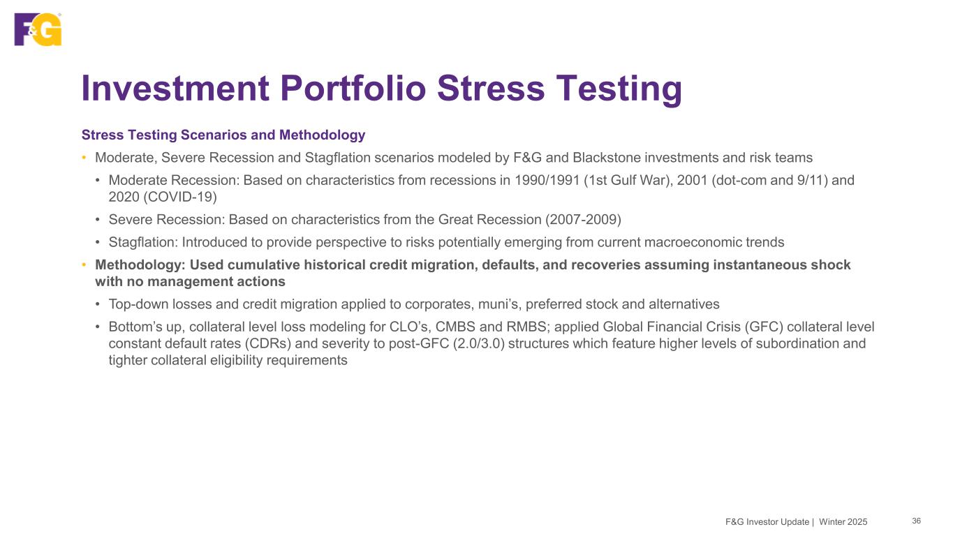 Slide 36 of 50