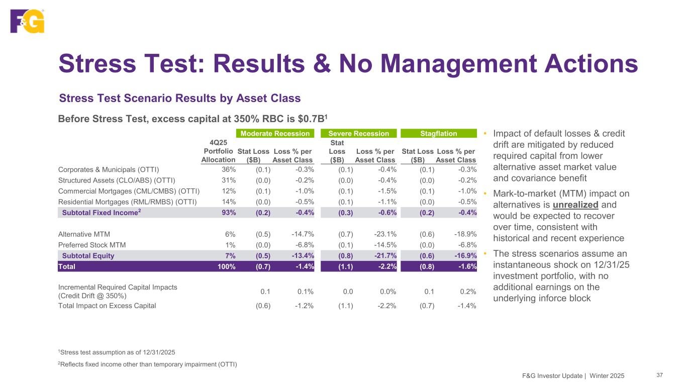 Slide 37 of 50