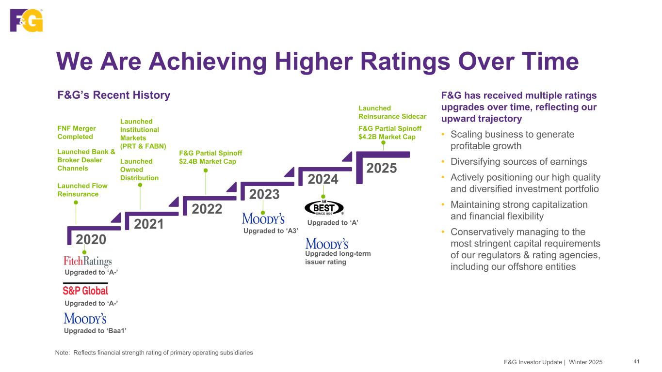 Slide 41 of 50
