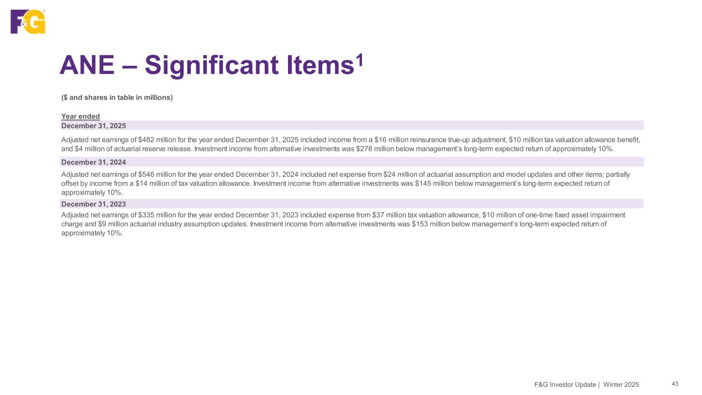 Slide 43 of 50