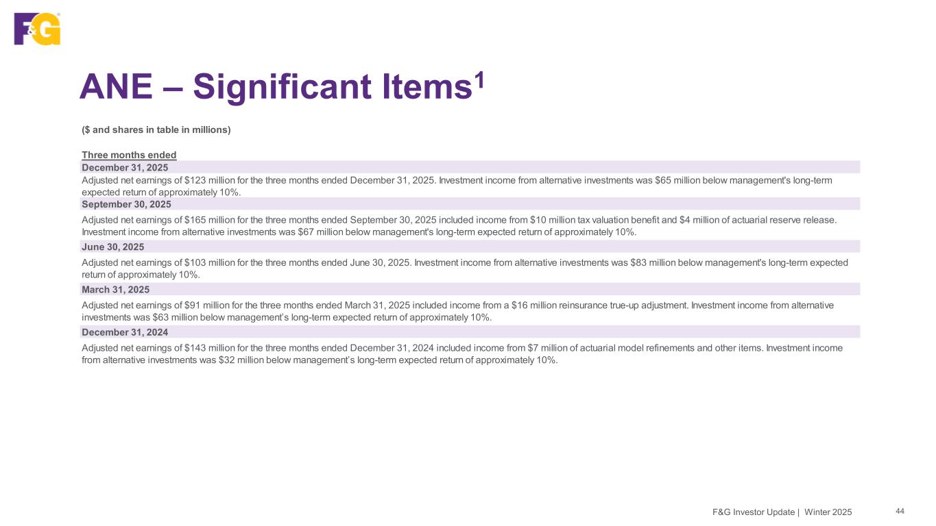 Slide 44 of 50