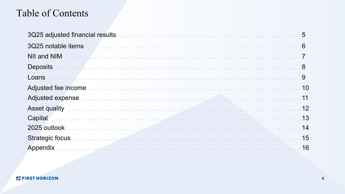 Slide 4 of 29