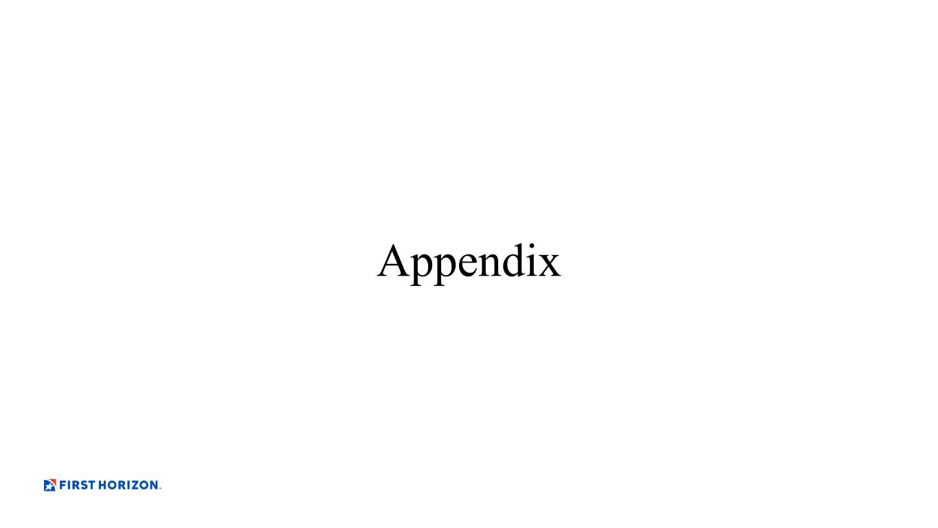 Slide 16 of 29
