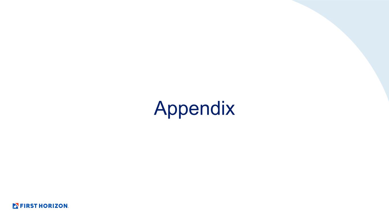 Slide 17 of 31