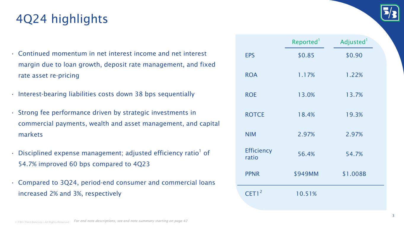 Slide 3 of 44