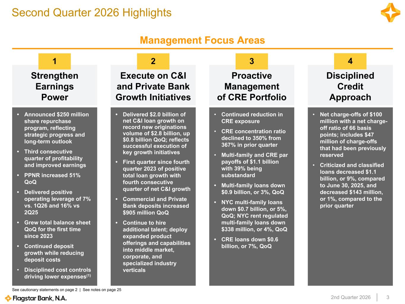 Slide 3 of 25