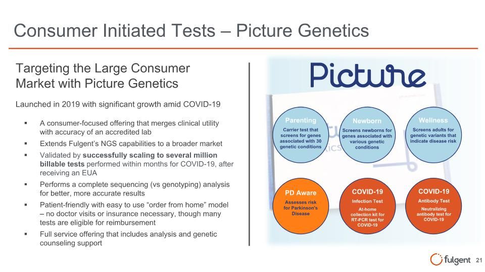 Slide 21