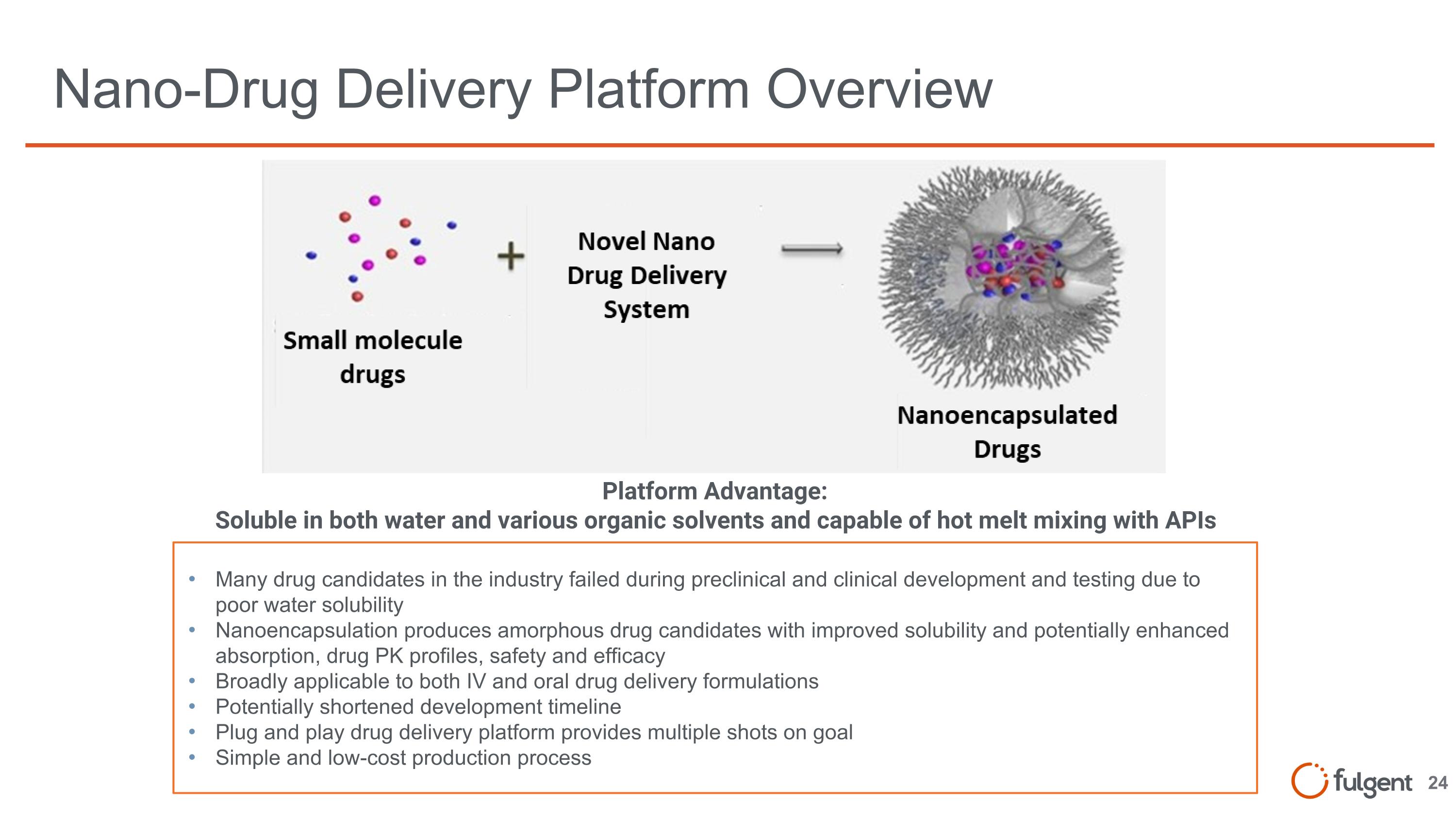 Slide 24