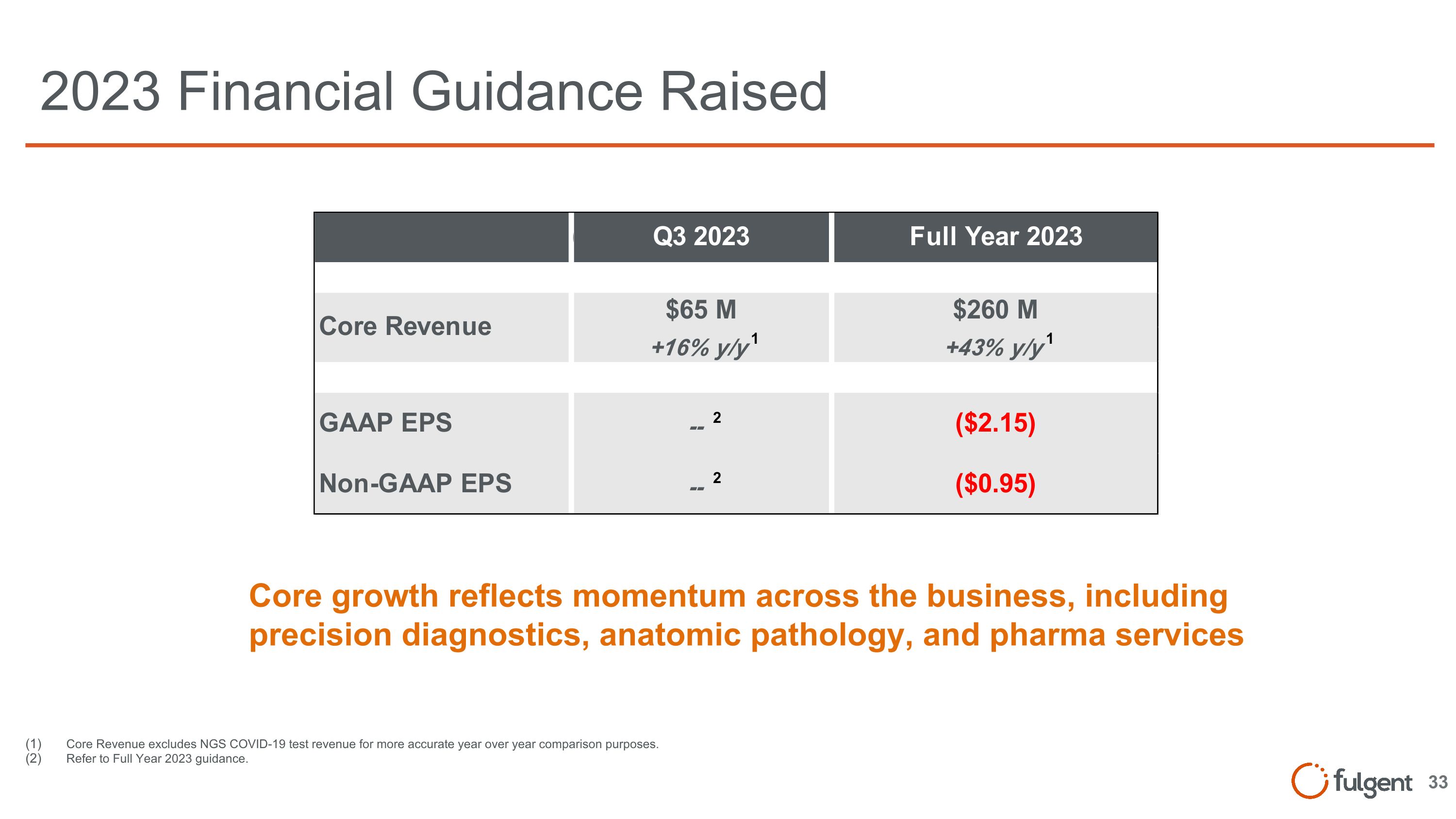 Slide 33