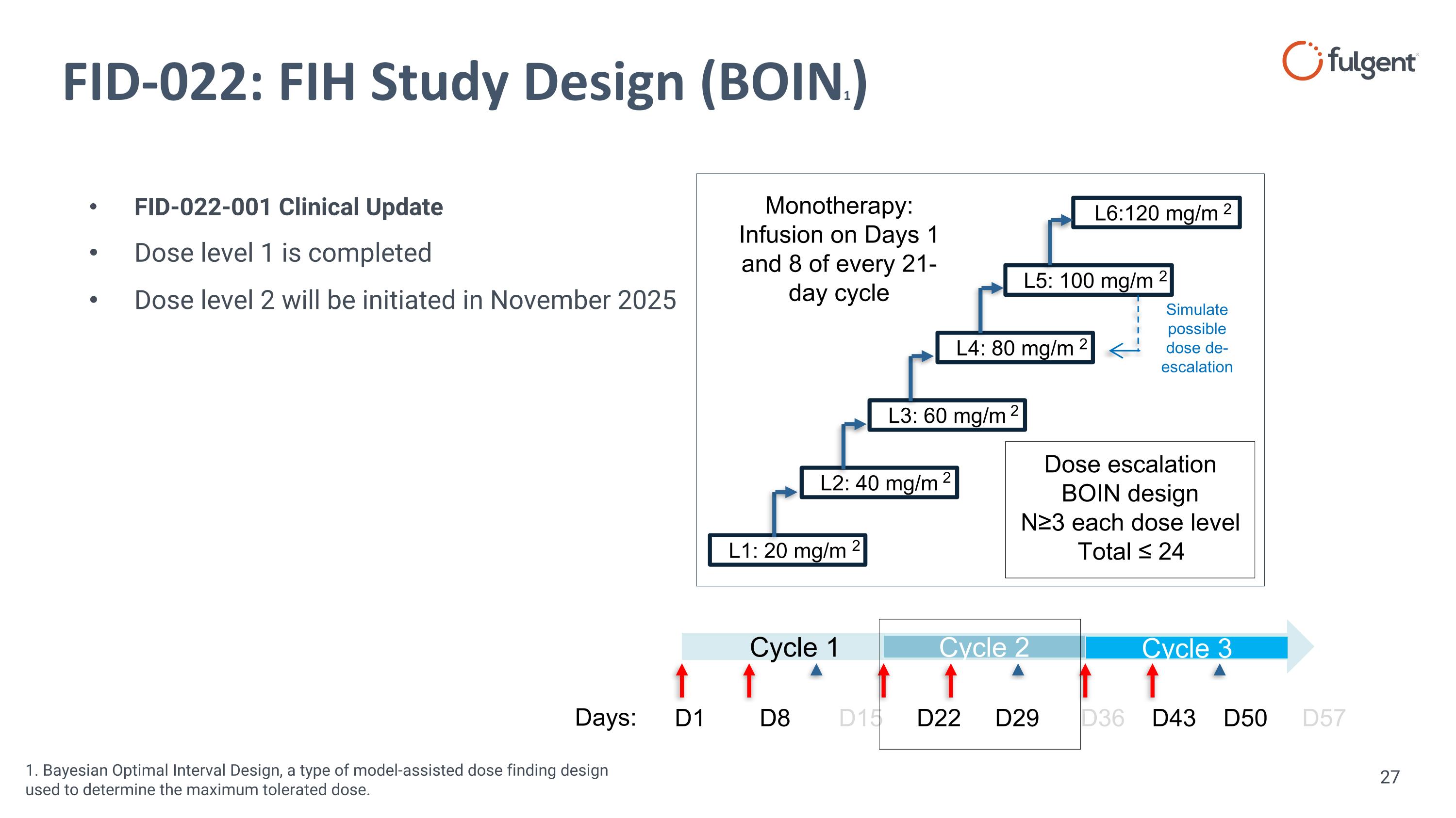 Slide 27
