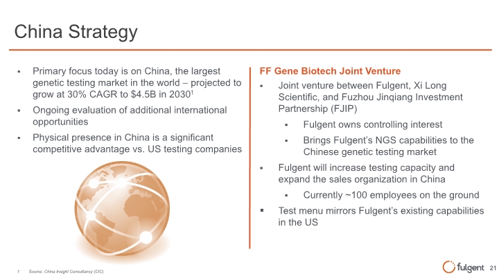 Slide 21