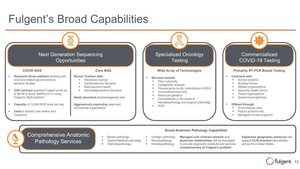Slide 13