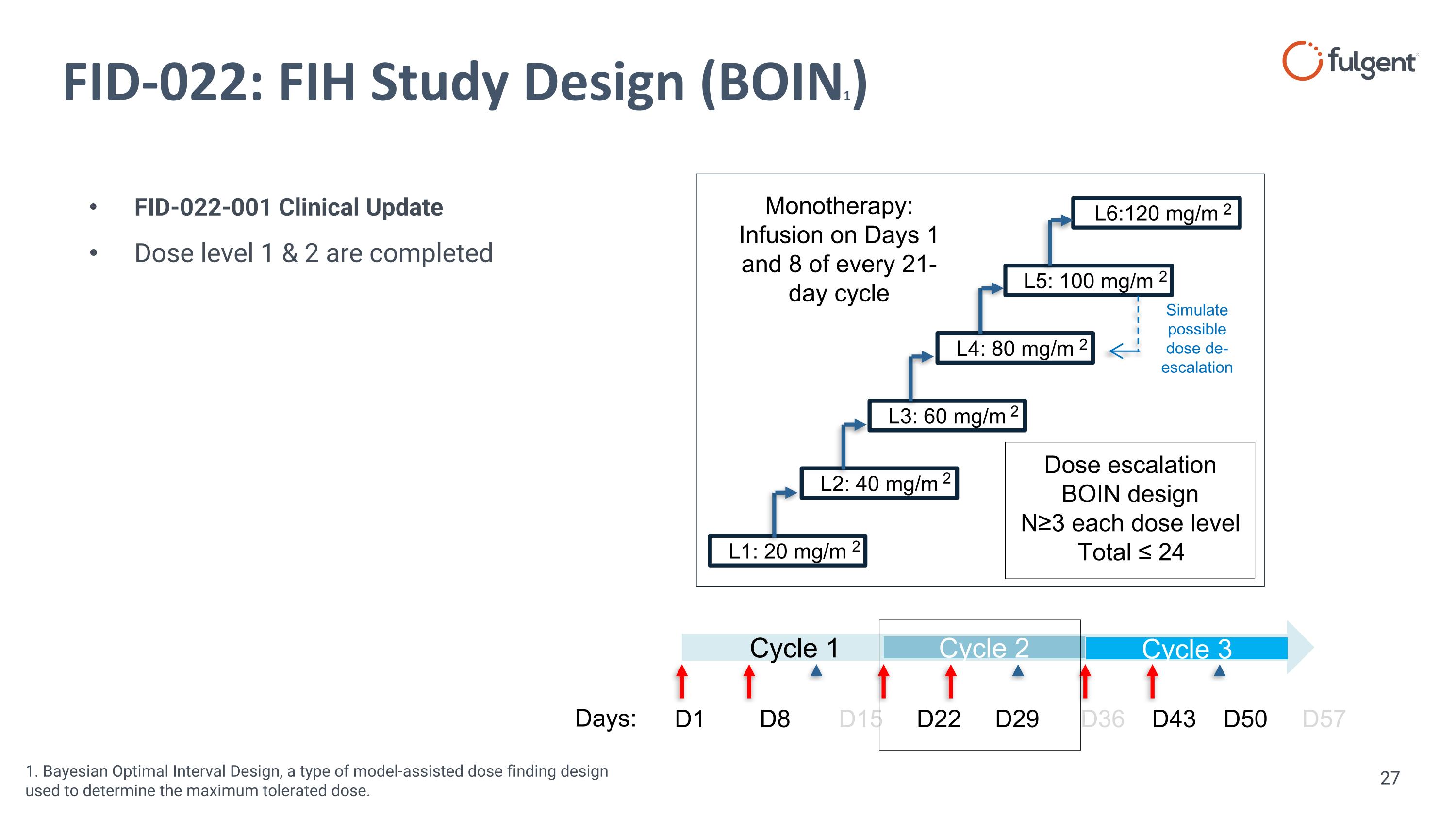 Slide 27