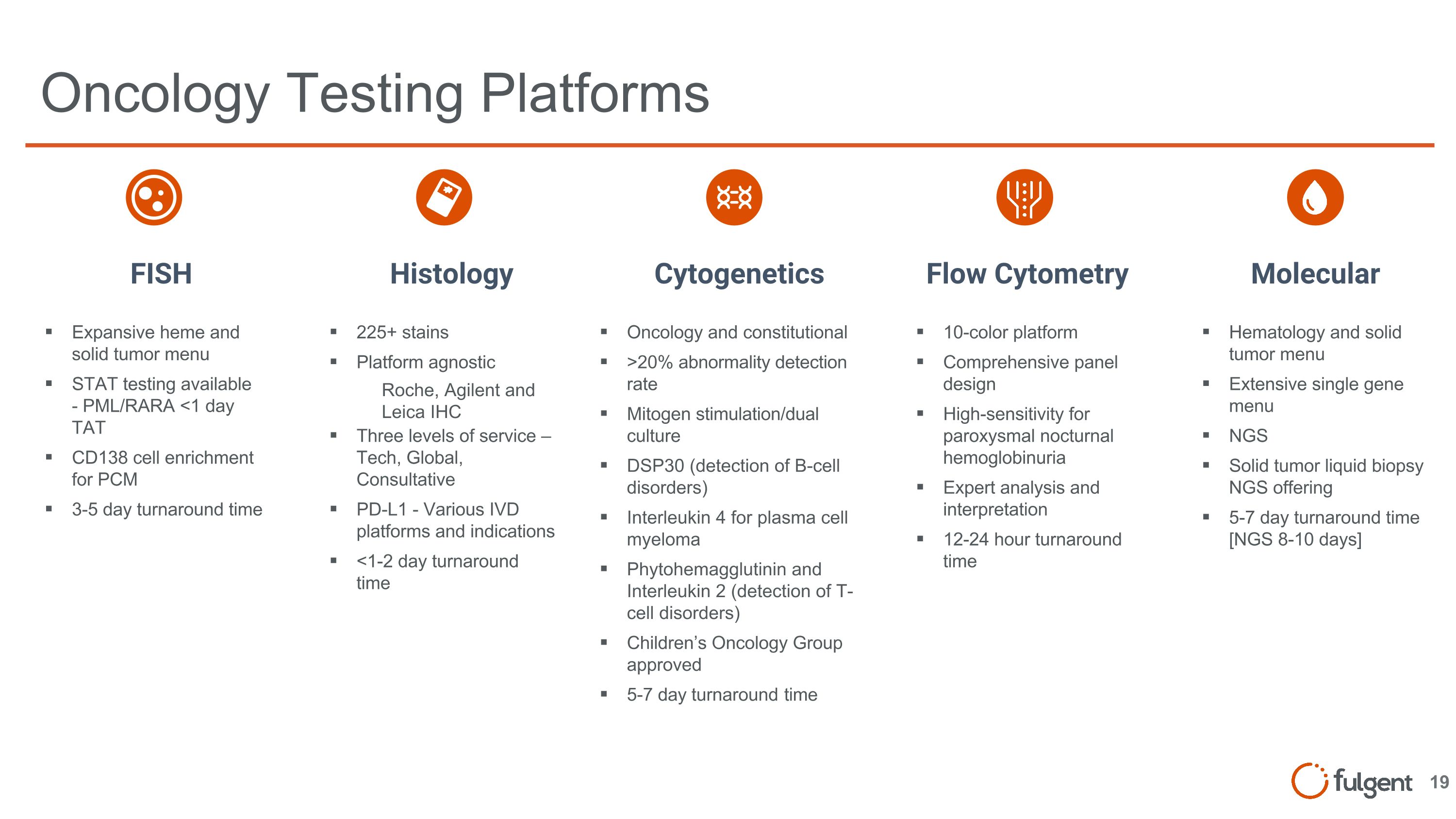 Slide 19
